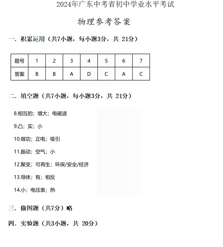 2024年广东省中考物理试卷