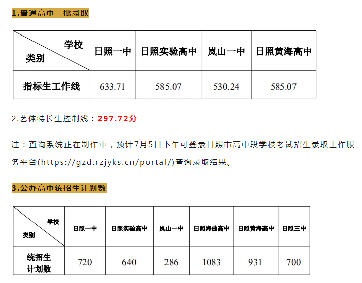 山东日照2024年中考分数线