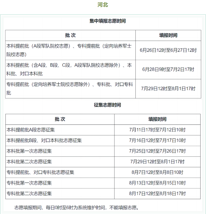 河北本科各批次征集志愿填报起止日期