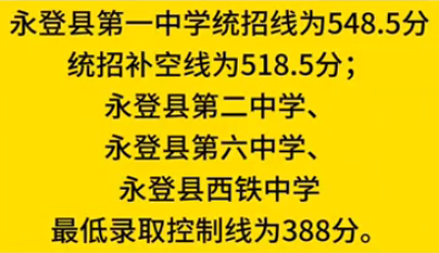 甘肃永登县2024中考各高中分数线