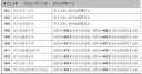 福建晋江2024中考各高中切线分数线