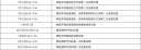 湖南省高招各批次征集志愿填报时间