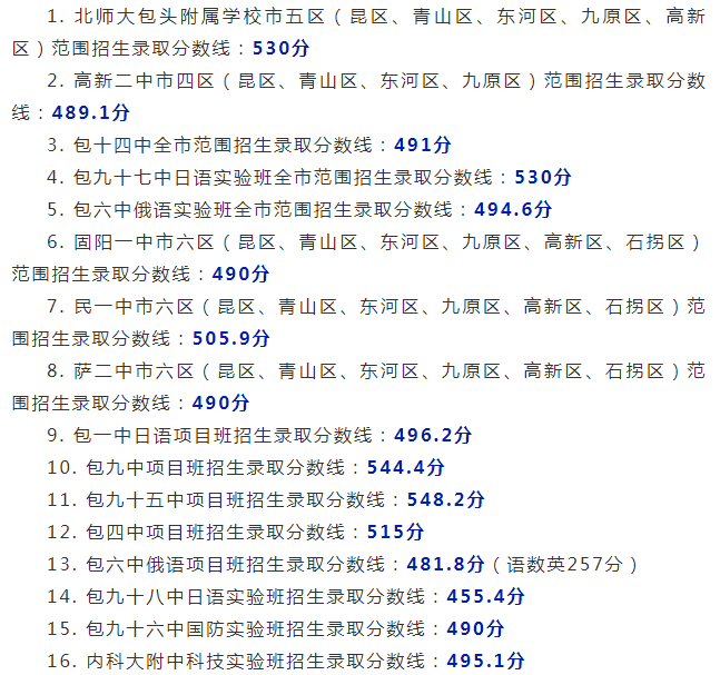 2024内蒙古包头中考一批次录取分数线