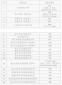 江苏宿迁2024中考各高中录取分数线