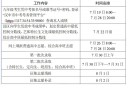 陕西汉中市中考成绩公布时间