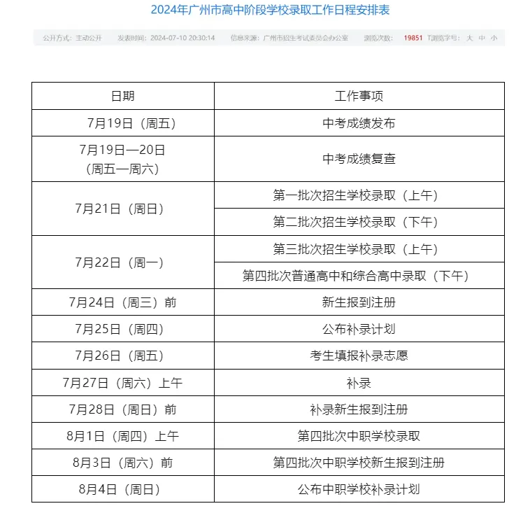 广州市中考成绩具体查询日期