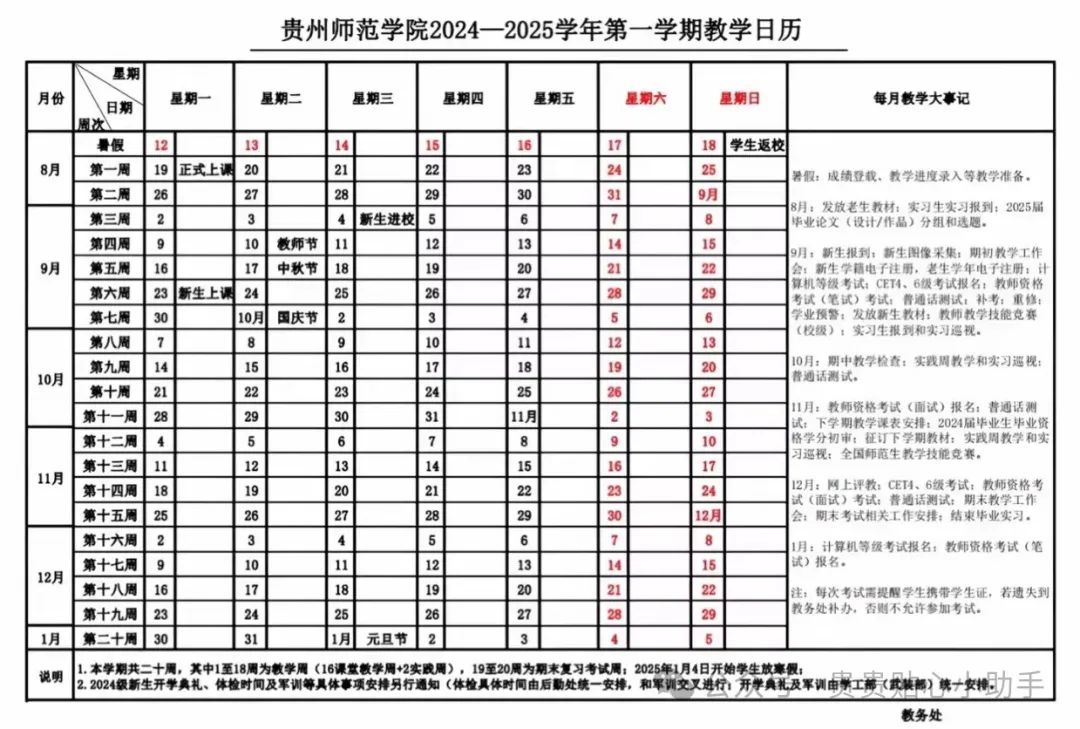 贵州师范学院秋季学期回校时间