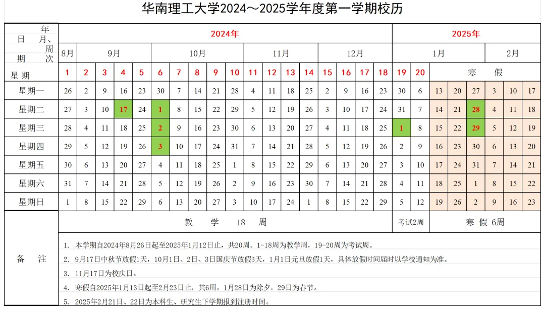 华南理工大学本科秋季返校时间表