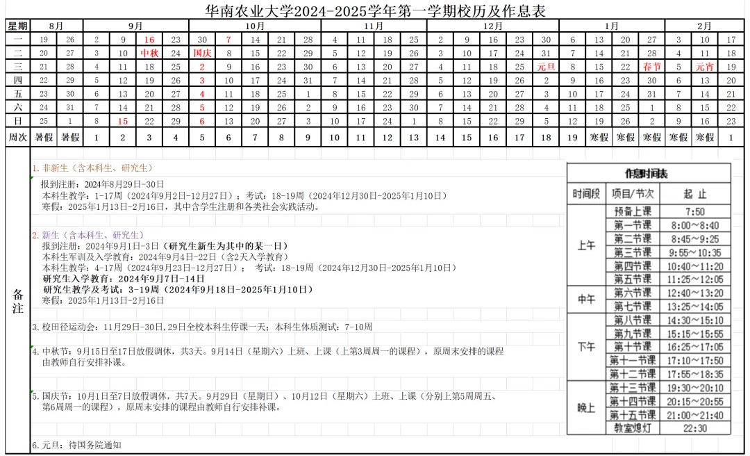 华南农业大学秋季学期返校时间