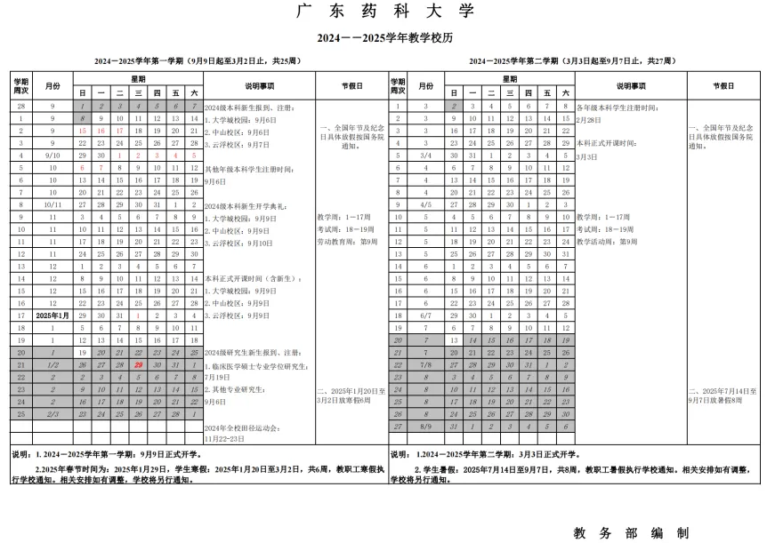 广东药科大学秋季教学日历安排表