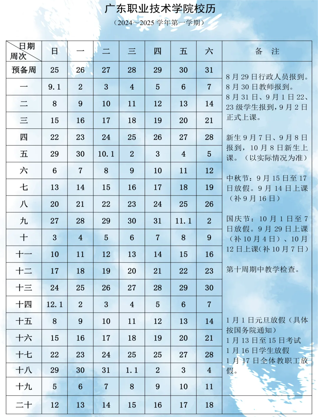 广东科学技术职业学院回校具体日期