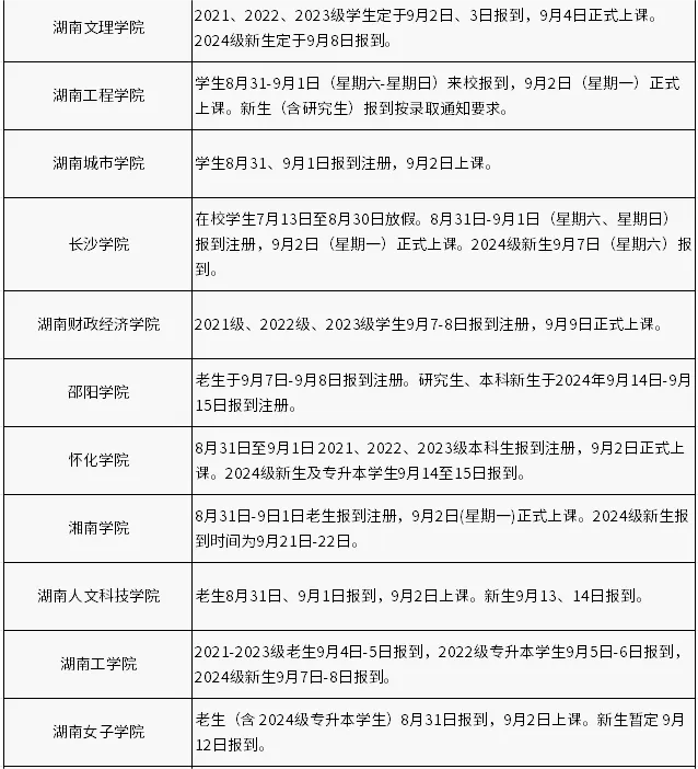 湖南省高校秋季开学时间表