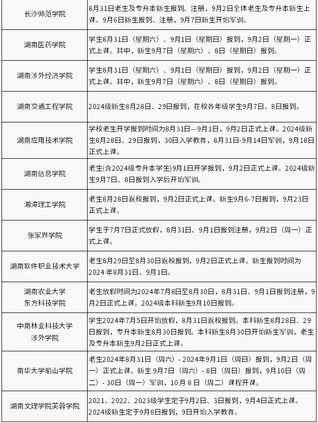 湖南省高校秋季开学时间表