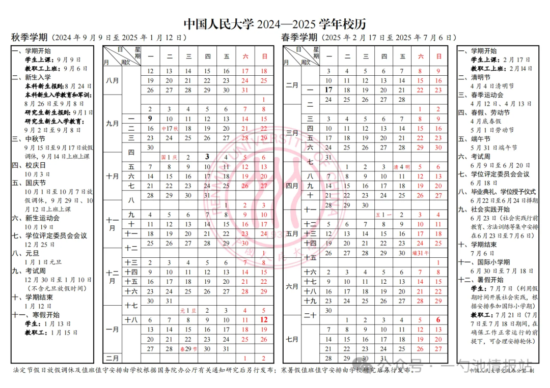 中国人民大学本科秋季开学时间表