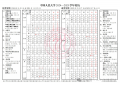 中国人民大学本科秋季开学时间表