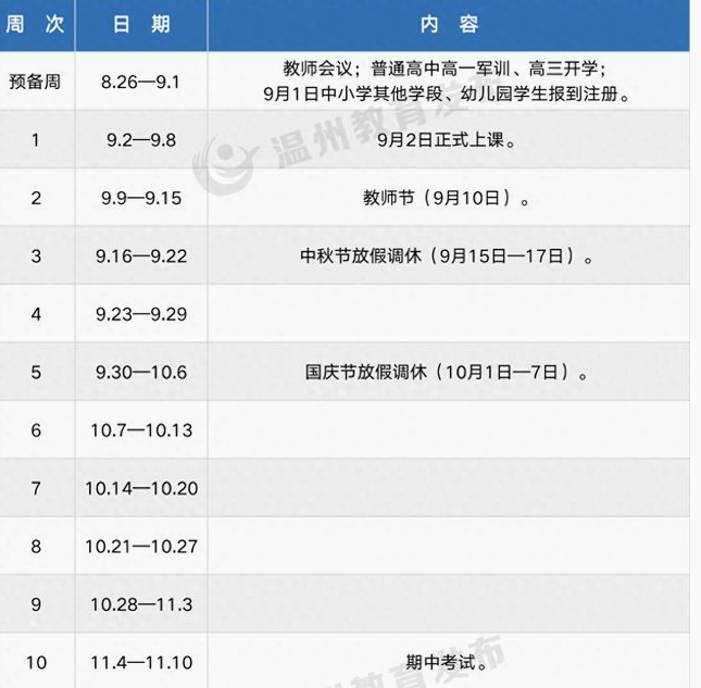 温州中小学幼儿园下学期开学报到注册时间