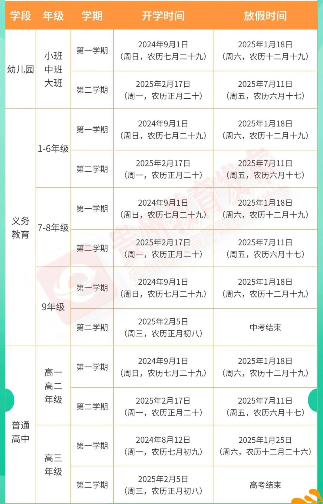 贵州省中小学开学放假时间表