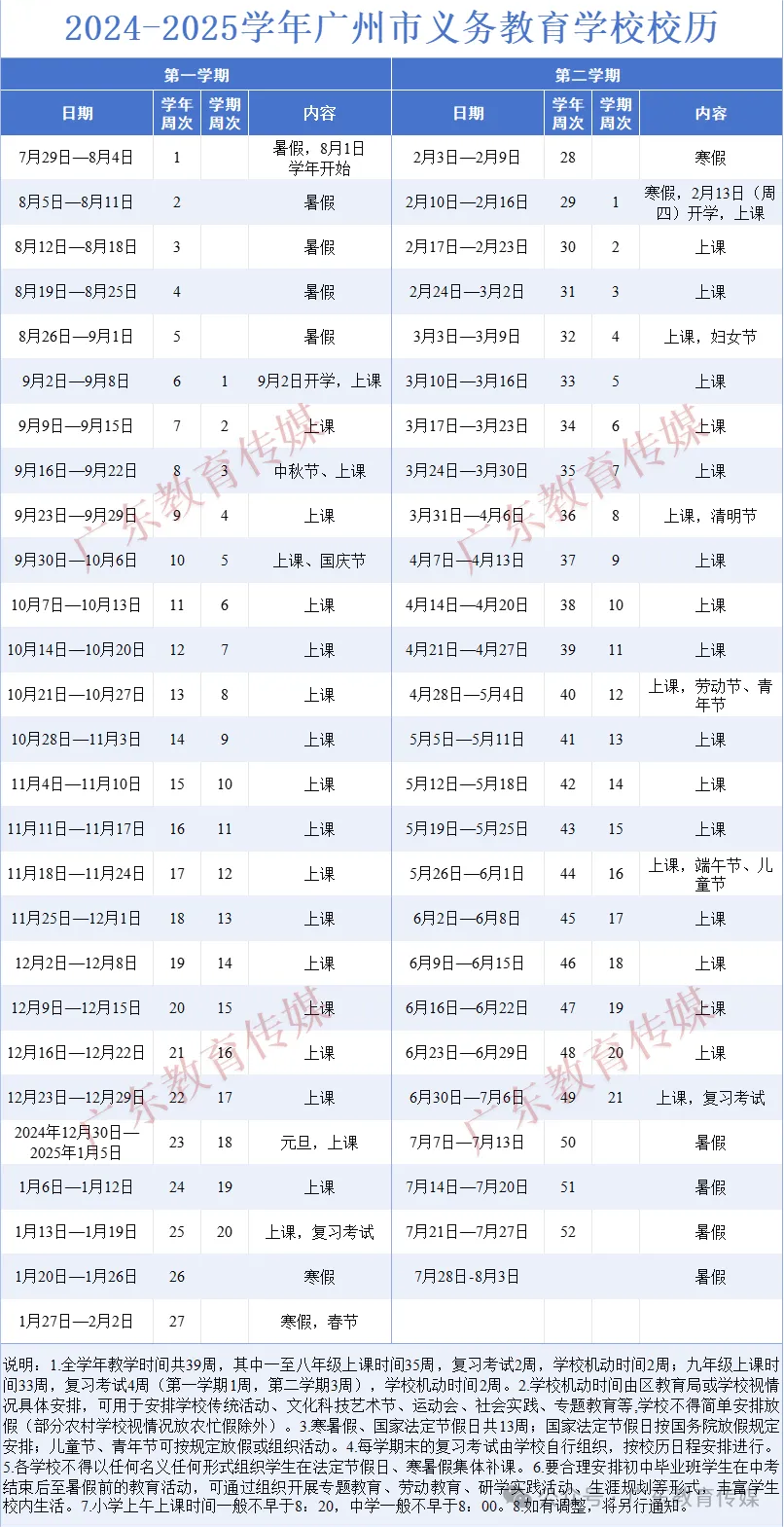 广州2024-2025学年中小学第一学期校历