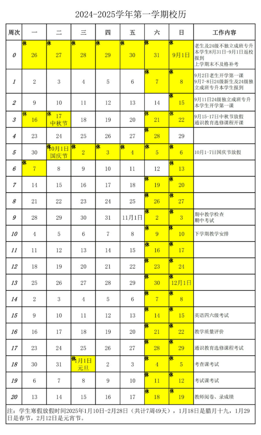 广东科技学院新生报到时间