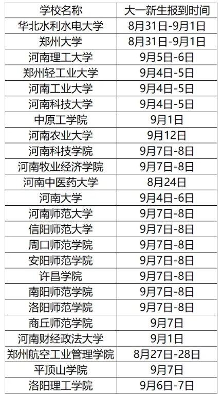 河南各大学2024年开学时间表