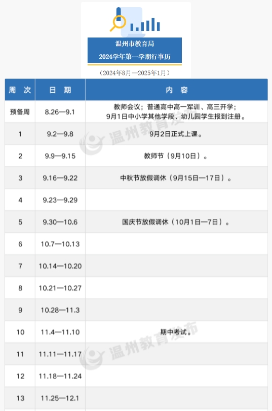 温州中小学开学放假时间定了