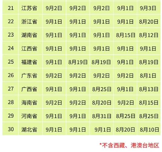 2024开学时间表最新公布