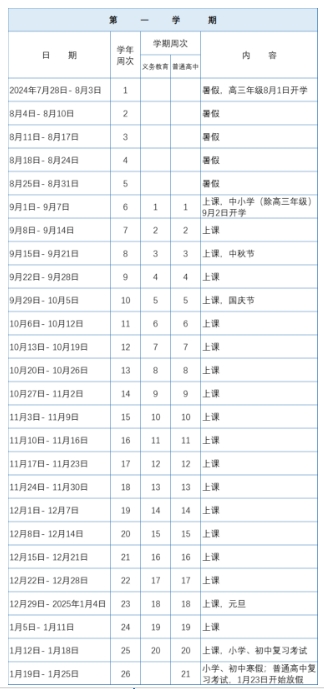 2024广东各地中小学秋季开学时间