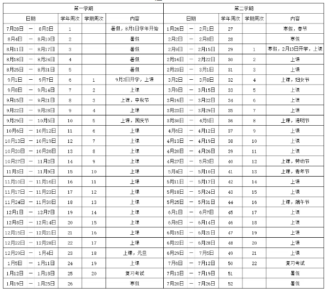 2024广东各地中小学秋季开学时间