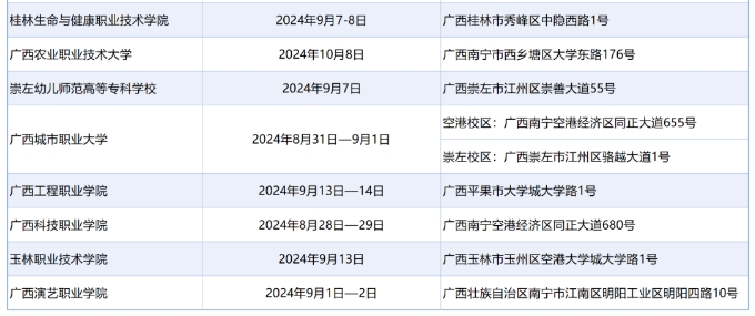 2024广西多所高职院校报到时间公布