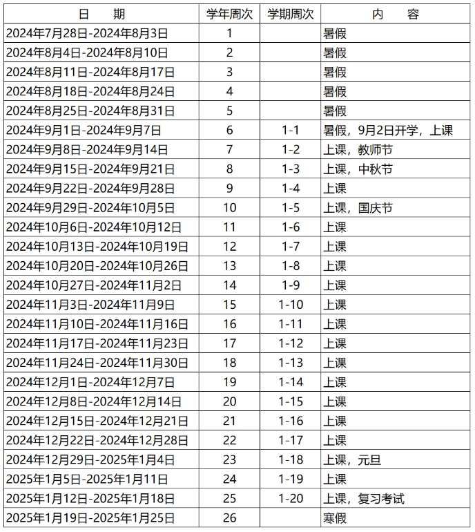 2024广东珠海中小学开学时间