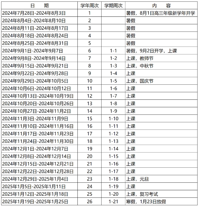 2024广东珠海中小学开学时间