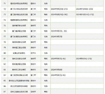 福建各高校2024开学时间及军训时间汇总表