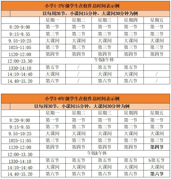 北京中小学课间时长延长至15分钟