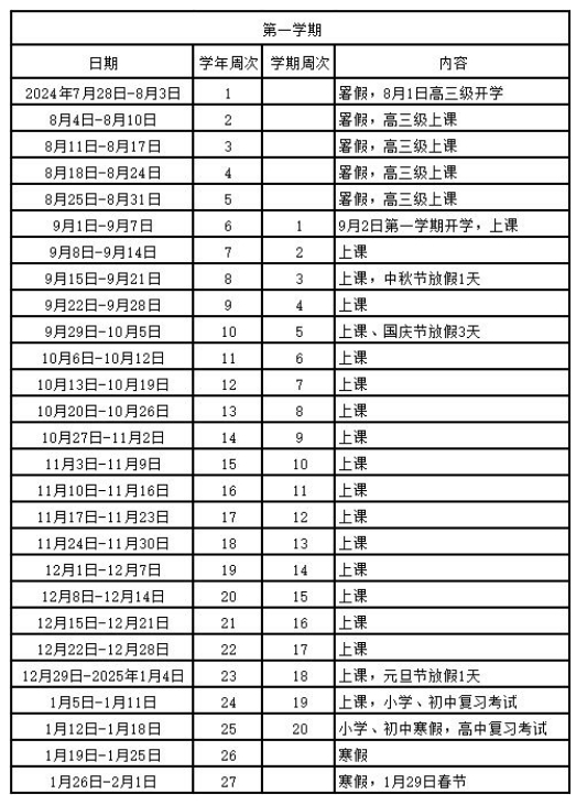 2024揭阳中小学开学时间+寒假时间