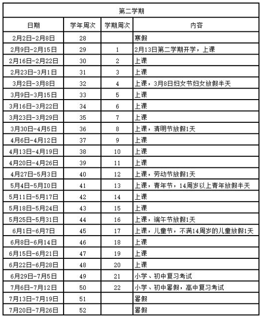 2024揭阳中小学开学时间+寒假时间