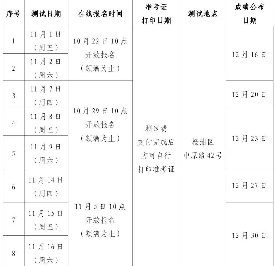 上海市11月普通话水平测试报名通知