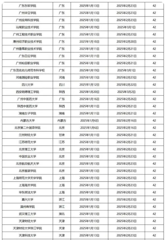 全国各大学2025寒假时间安排表