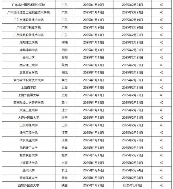 全国各大学2025寒假时间安排表