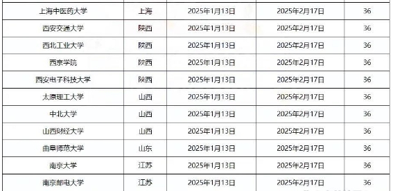 全国各大学2025寒假时间安排表