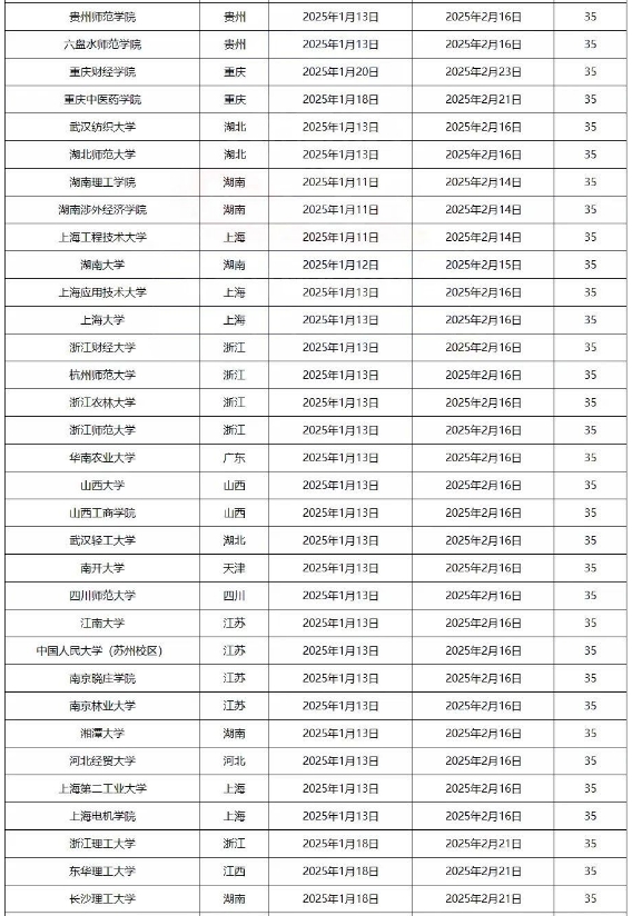 全国各大学2025寒假时间安排表