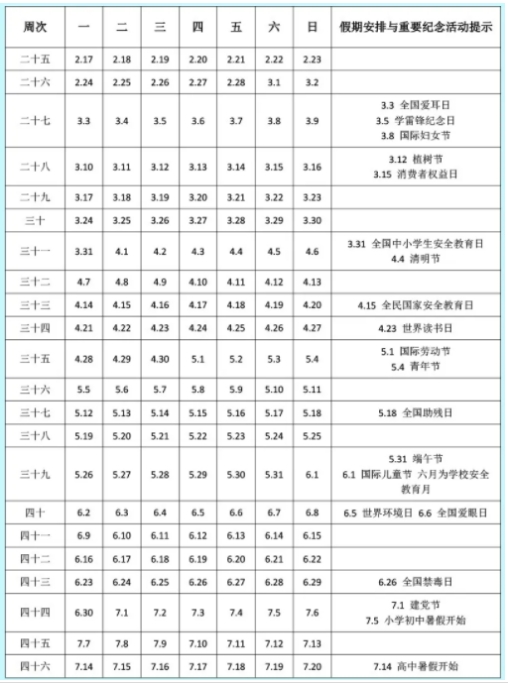 2025山东5市中小学寒假时间