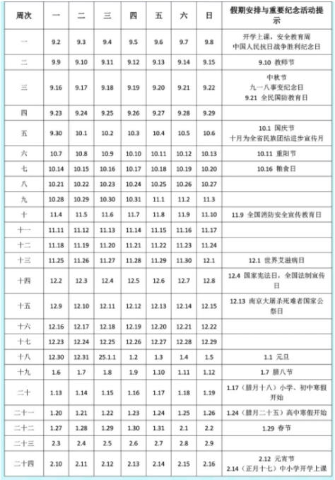 2025山东5市中小学寒假时间