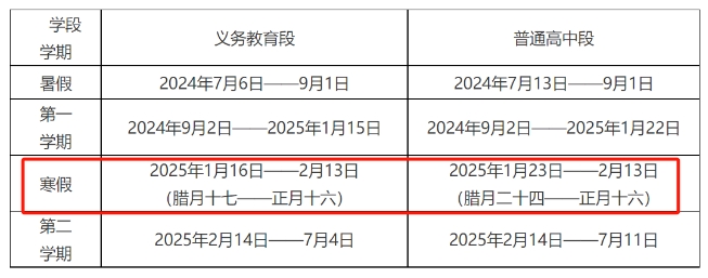 2025山东5市中小学寒假时间