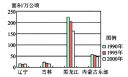 2025八省适应性联考模拟演练考试语文试卷+答案