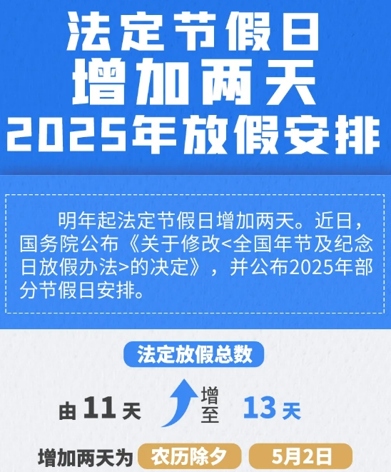 2025年国家法定节假日一览表