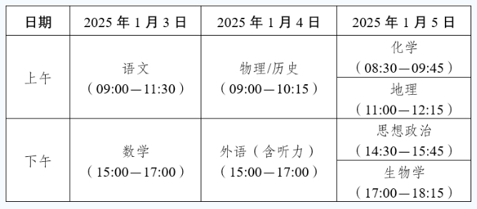 2025云南高考适应性测试时间安排表