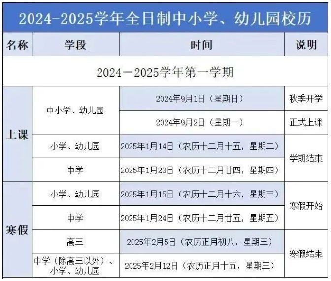 福建各地市2025中小学、幼儿园寒假时间安排