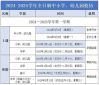 2024-2025福建中小学、幼儿园寒假放假时间