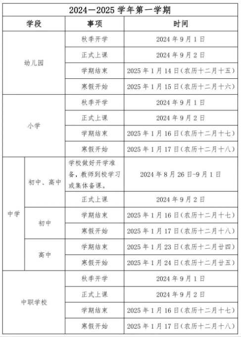 福建各地市2025中小学、幼儿园寒假时间安排