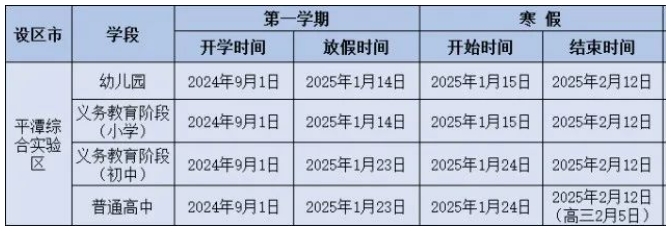 福建各地市2025中小学、幼儿园寒假时间安排